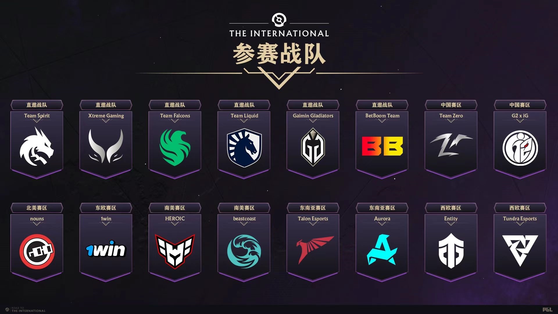 世界聚焦!Dota2赛事全球收视创新高 世界聚焦!Dota2赛事全球收视创新高