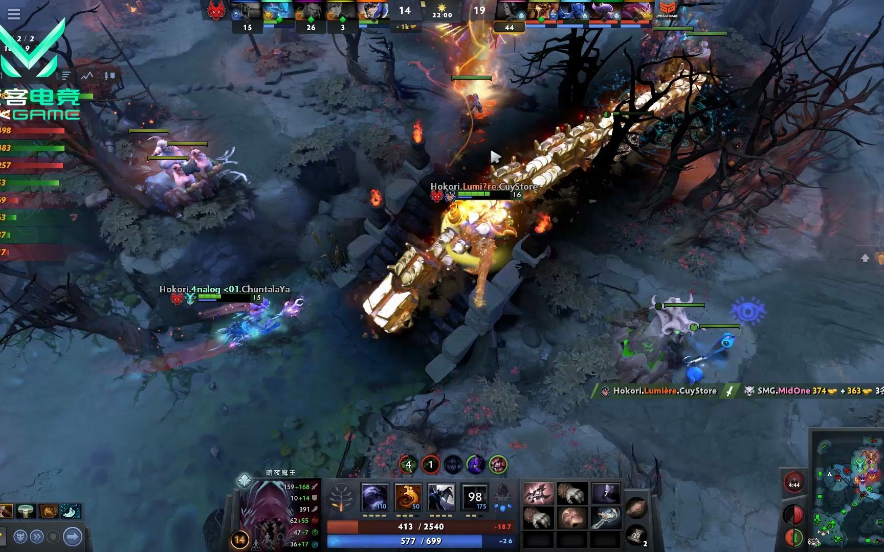 火力全开！Dota2比赛数据创纪录