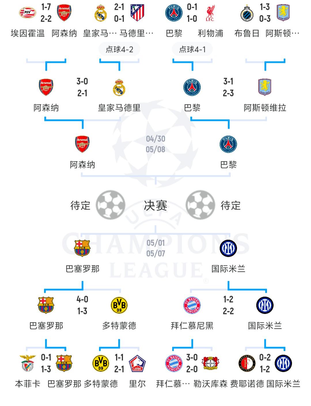 欧洲杯官方公布最新积分榜，悬念再起